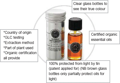 NHR Organic Essential Oils - Why Buy from NHR?